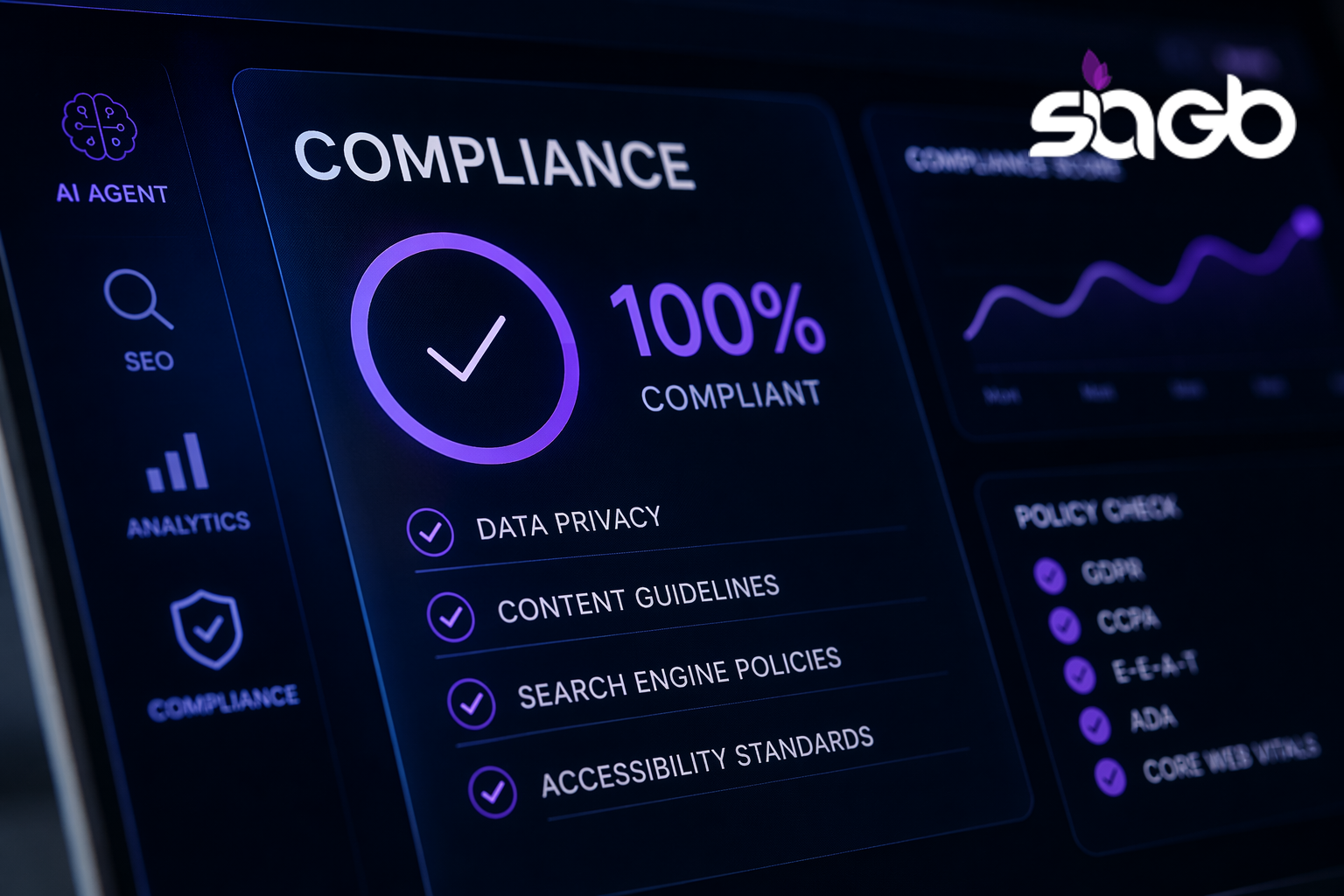 Dark dashboard interface showing a 100 percent compliant tick with a checklist covering data privacy, content guidelines, search engine policies and accessibility standards