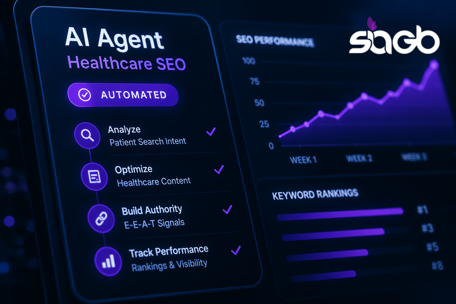 AI agent dashboard tracking healthcare SEO performance, keyword rankings, and authority signals