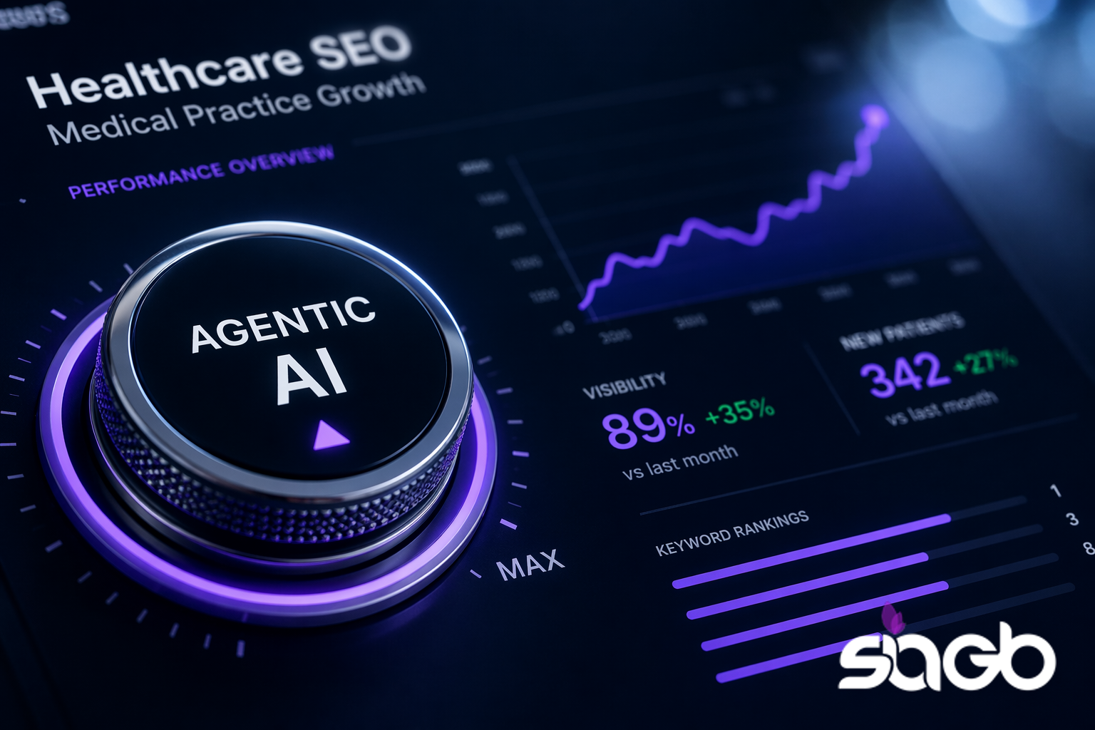 Answer Engine Optimisation for Medical and Healthcare Searches