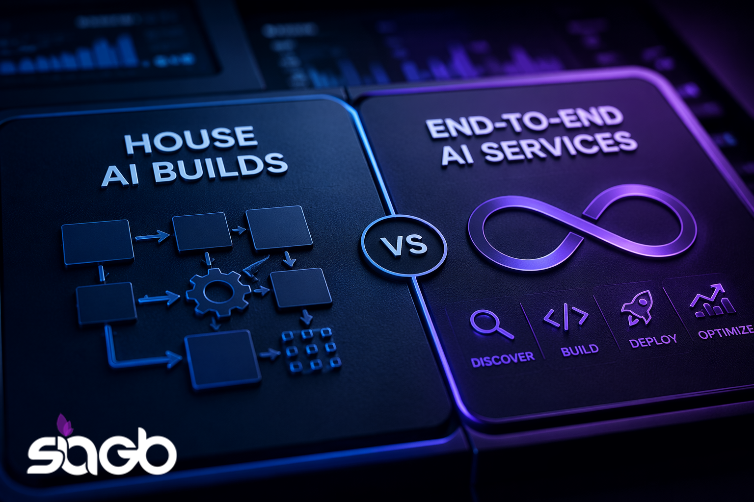 Comparison graphic contrasting in-house AI builds with end-to-end AI services across discover, build, deploy, and optimise stages