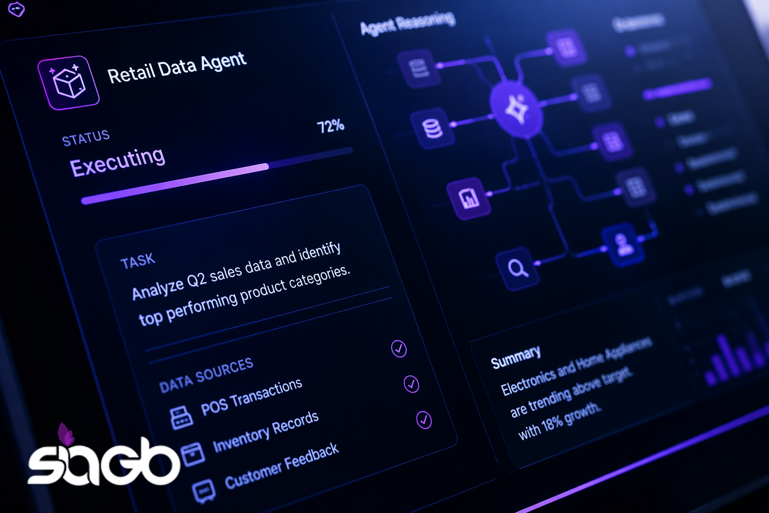 AI Solutions for Smarter Retail Data Management