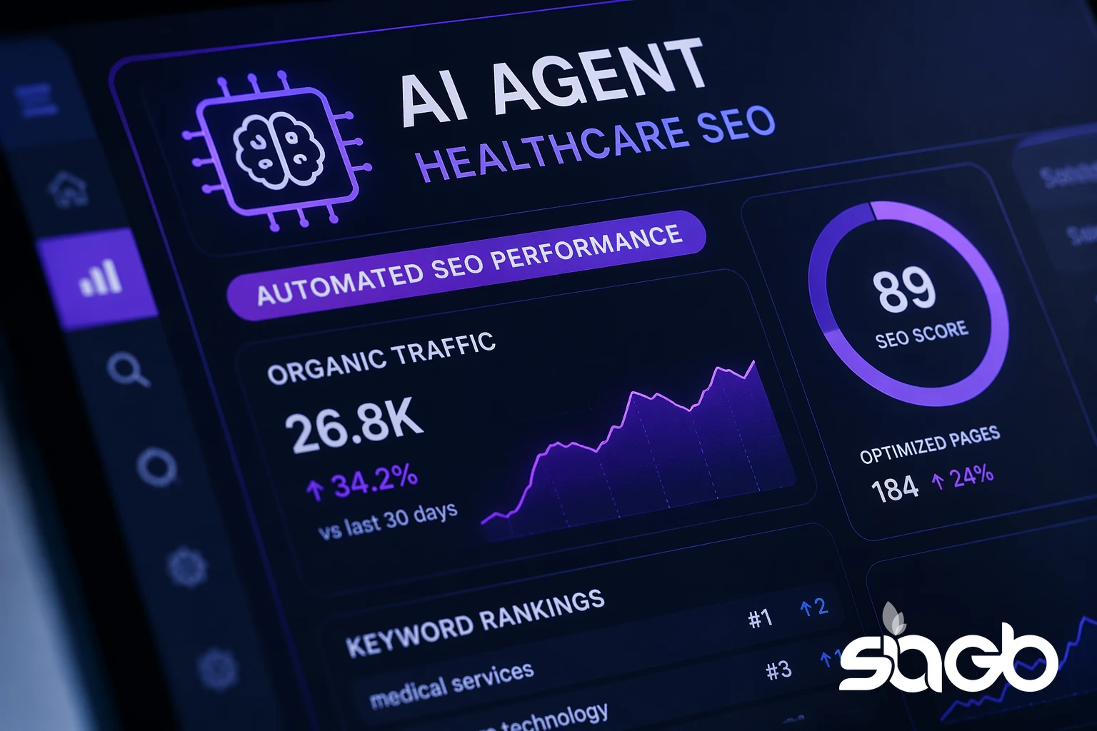 AI agent dashboard for healthcare SEO showing organic traffic growth, keyword rankings, and an SEO score of 89