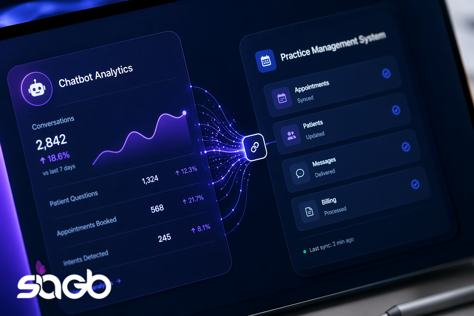 Chatbot Analytics Agency for US Businesses