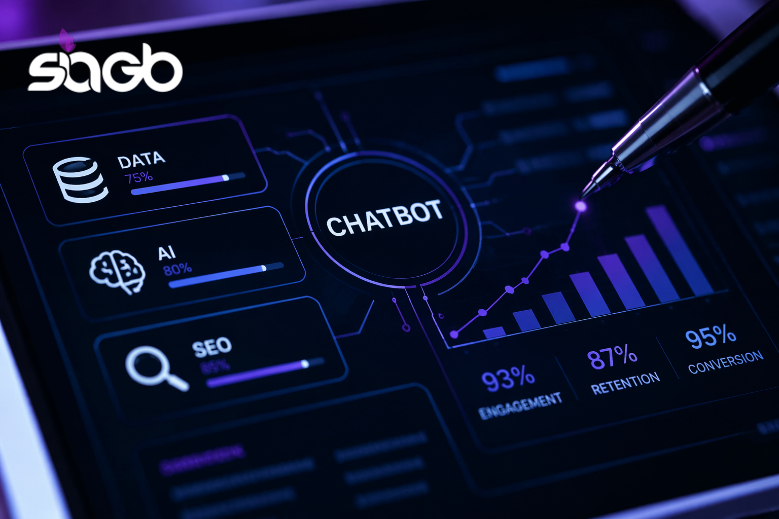 Chatbot Analytics Services for US Businesses