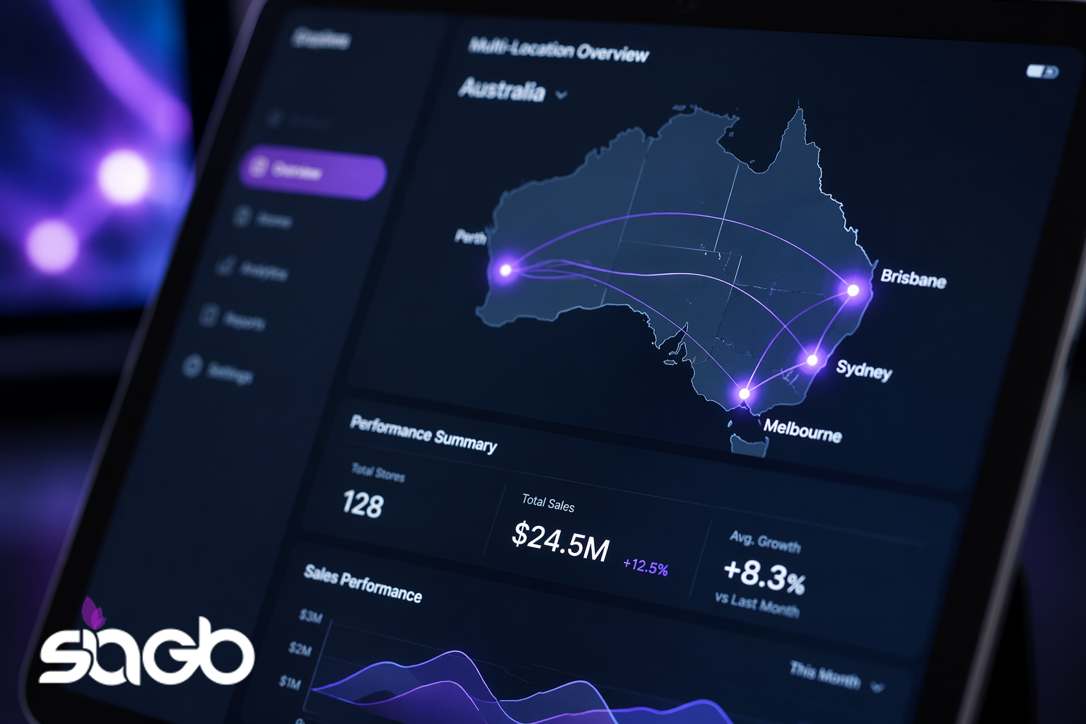 Chatbot Analytics Services for US Businesses