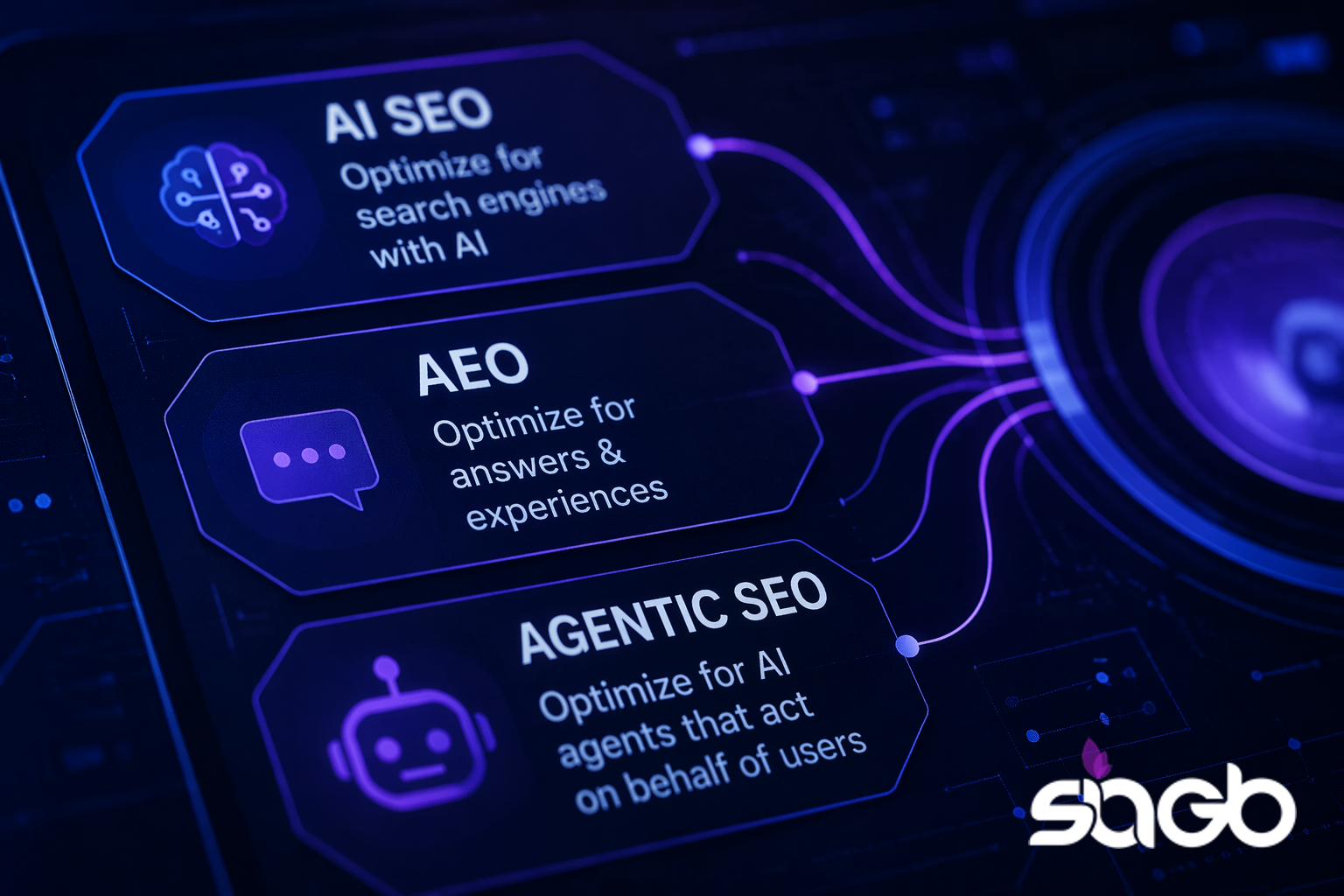 Three glowing labelled cards reading AI SEO, AEO, and Agentic SEO wired into a circular hub on a dark circuit board