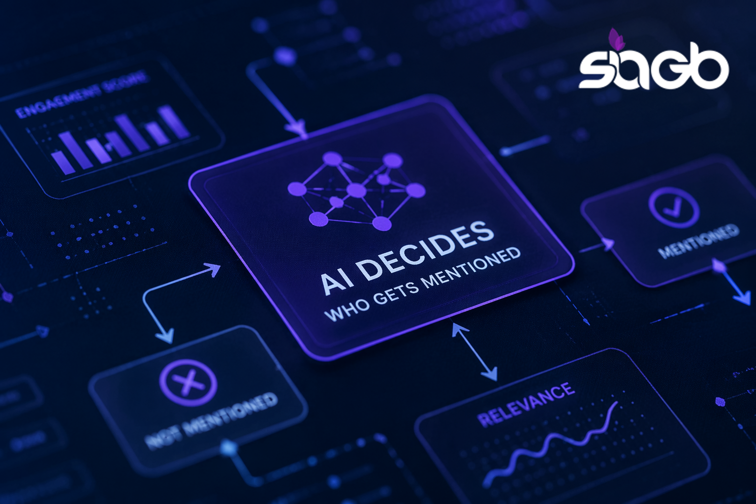 Neon flow diagram with a central AI decides who gets mentioned node linked to engagement signals, relevance, mentioned, and not mentioned outcomes