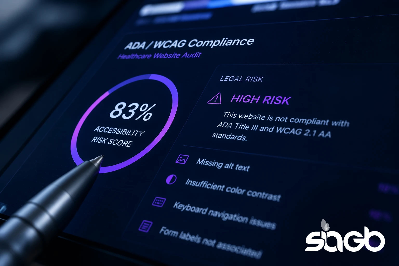 Tablet showing an ADA and WCAG healthcare website audit with an 83 percent accessibility risk score, high legal risk warning, and issues like missing alt text and keyboard navigation