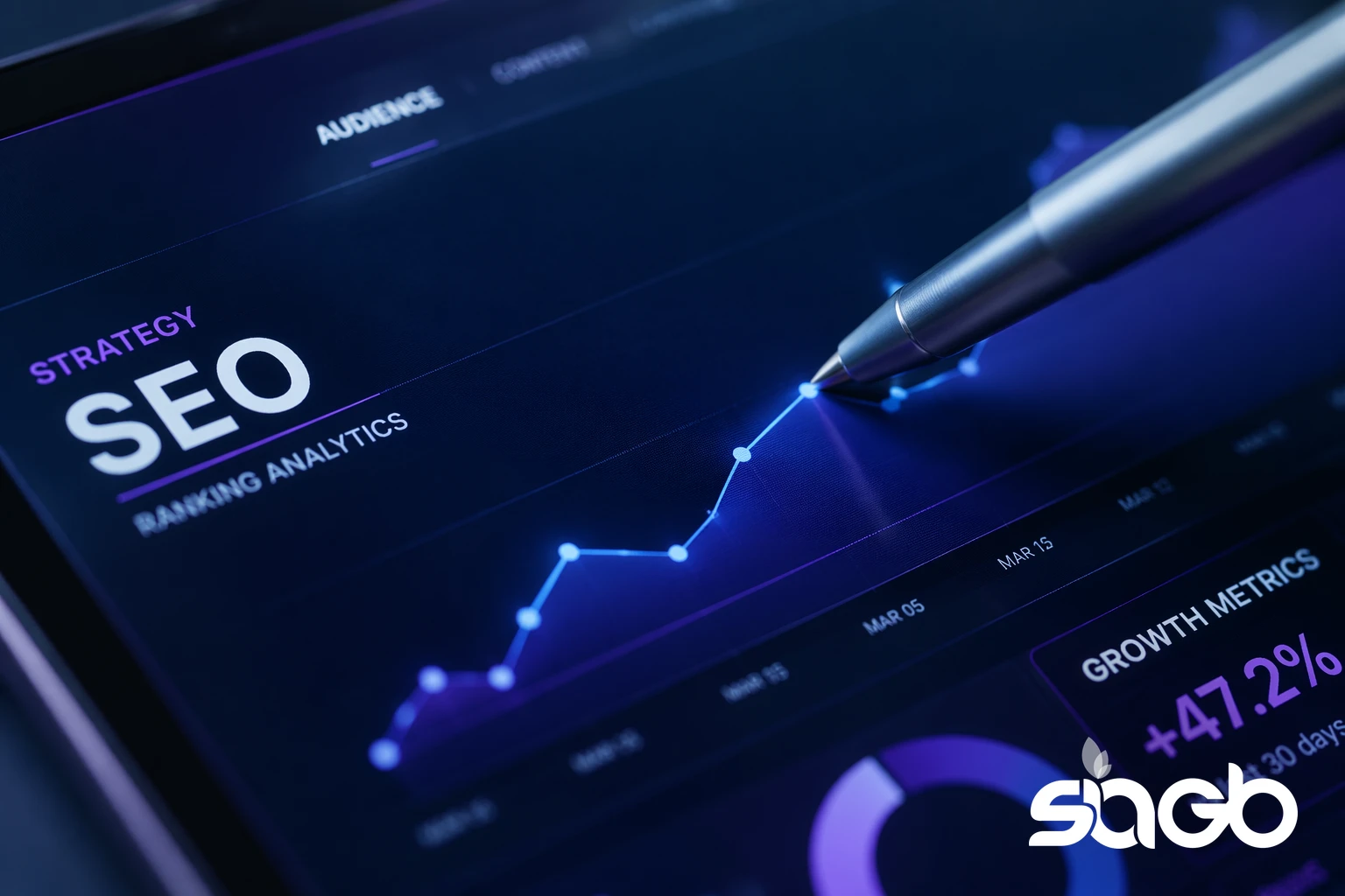 SEO ranking analytics dashboard showing an upward keyword growth trend for a medical practice