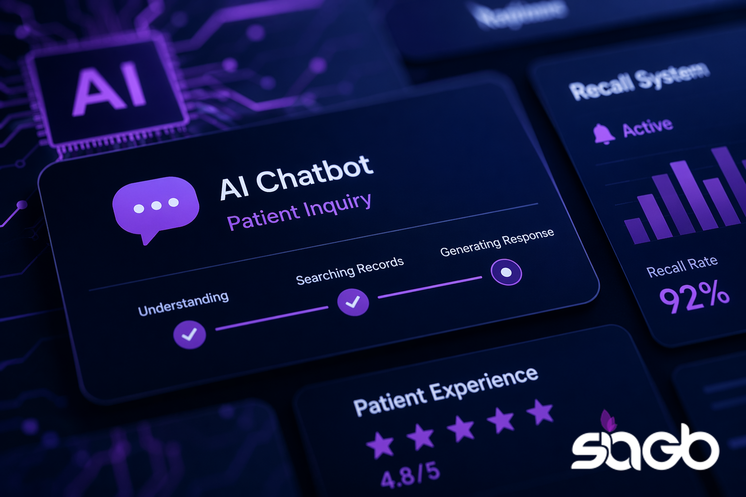 Online Reputation in Healthcare for US Practices