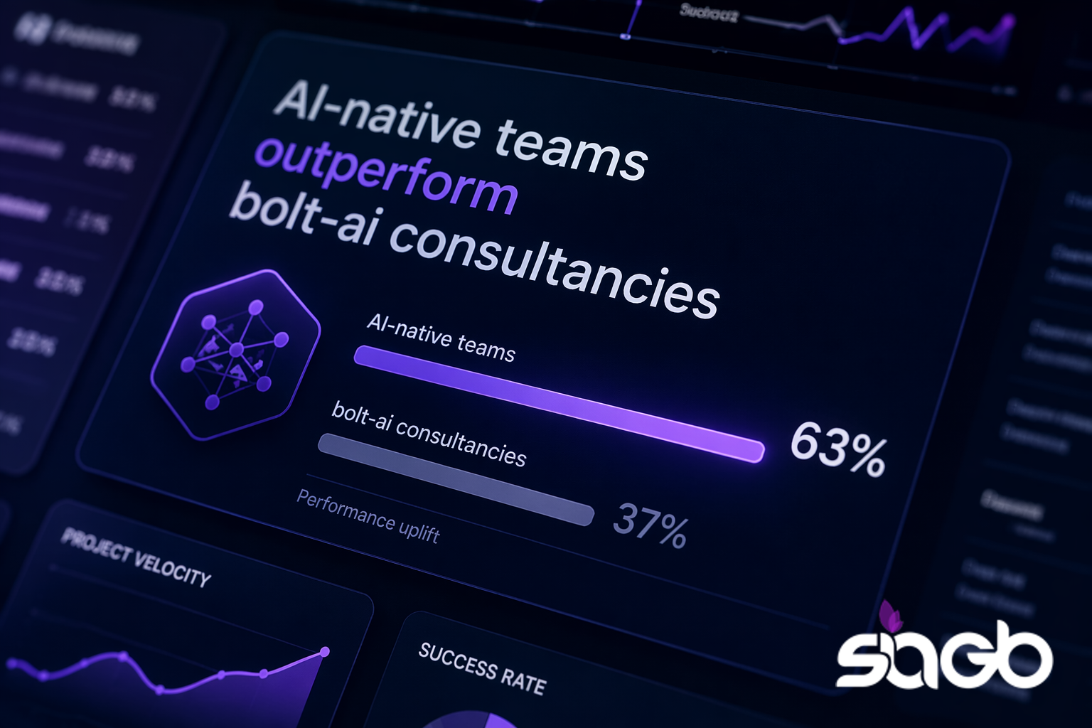 Analytics dashboard comparing AI-native teams at 63 percent performance uplift against bolt-on AI consultancies at 37 percent